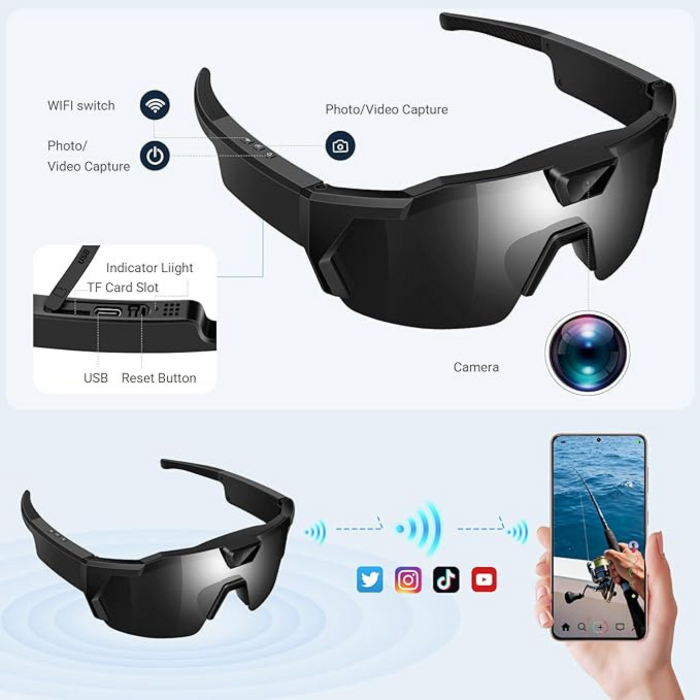 POV Capture Glasses™